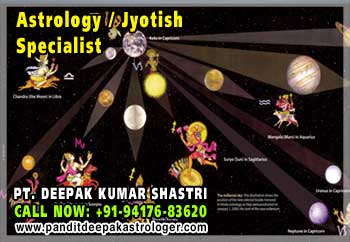 Astrology & Jyotish Services by world's Best Astrologer in India punjab ludhiana hoshiarpur