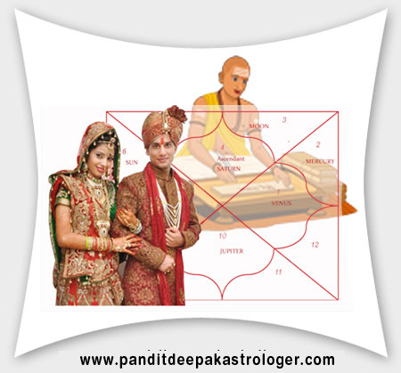 jyotish astrology vashikaran expert specialist in india punjab hoshiarpur jyotish astrology vashikaran expert specialist in india punjab hoshiarpur